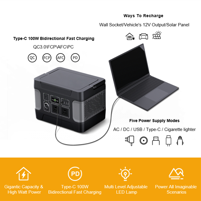 600W Thermoduric Solar Generator សម្រាប់ការបញ្ចូលភ្លើងបន្ទាន់