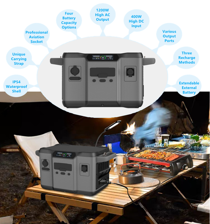 ថ្មលីចូម ផ្ទុកថាមពល 1200W